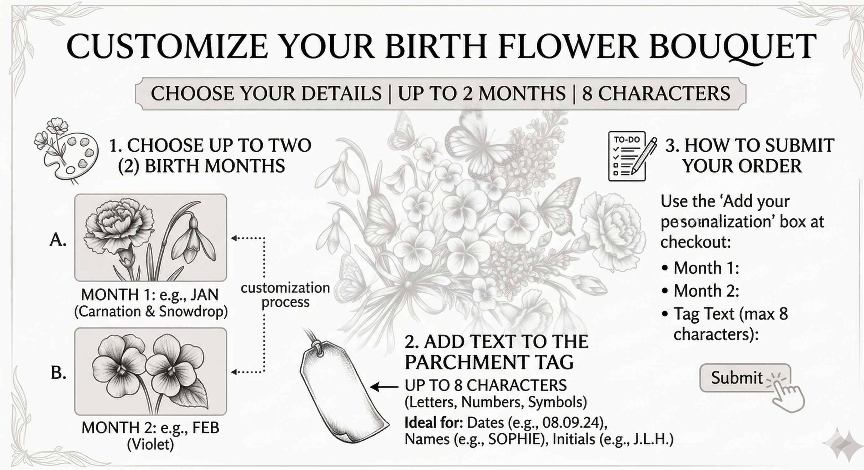 Custom Birth Flower Bouquet Tattoo with Personalization | Digital Dowload