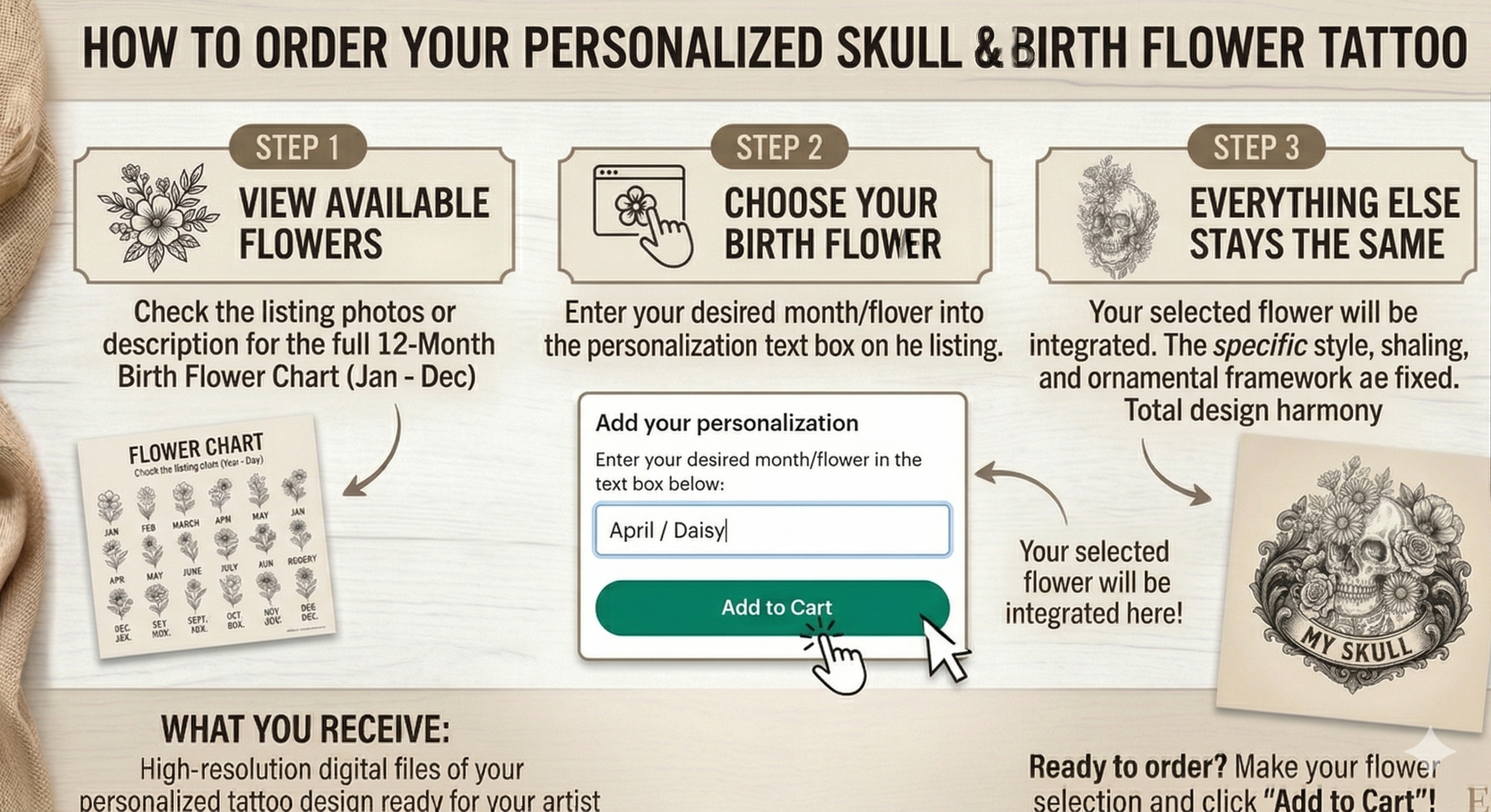 Skull Birth Flowers Tattoo | Digital Download | Personalized Skull Tattoo | Unique Skull Floral Tattoo